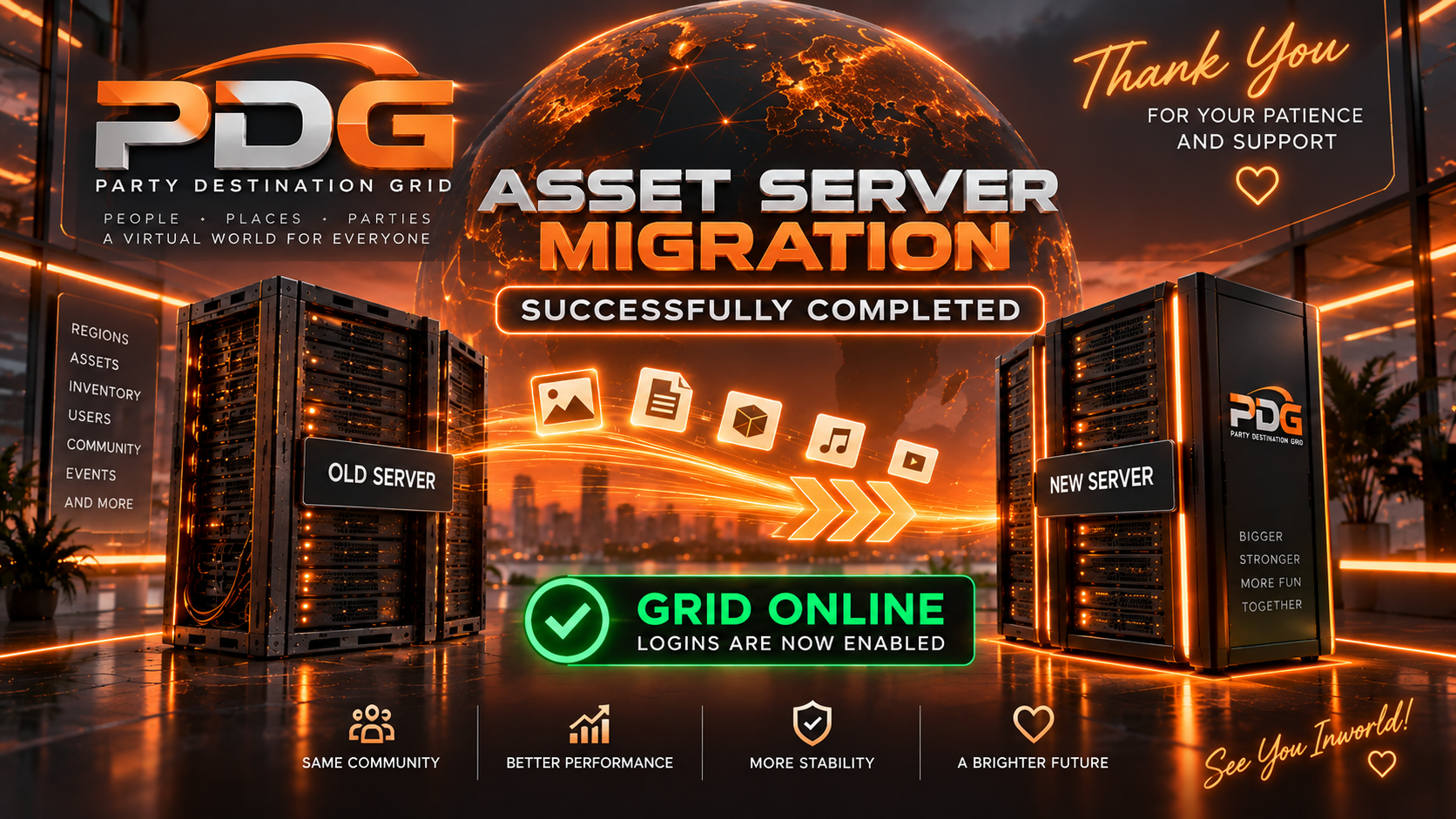 Migration Successful – Grid Online – Welcome Back!